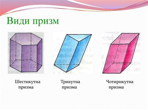 Об'єм призми - презентация онлайн