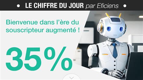 Le chiffre du jour L IA au service du souscripteur augmenté