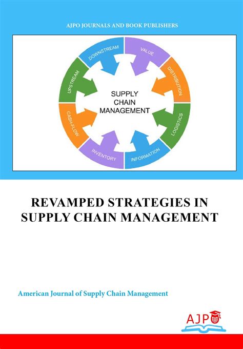 Revamped Strategies in Supply Chain Management - AJPO Journals