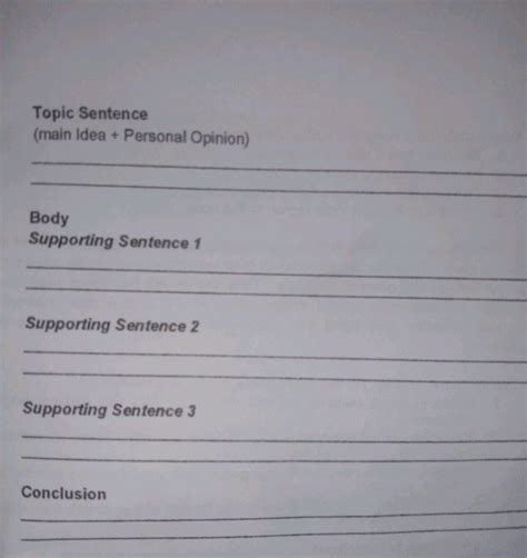 Using A Paragraph Structure Graphic Organizer Write A Short Block