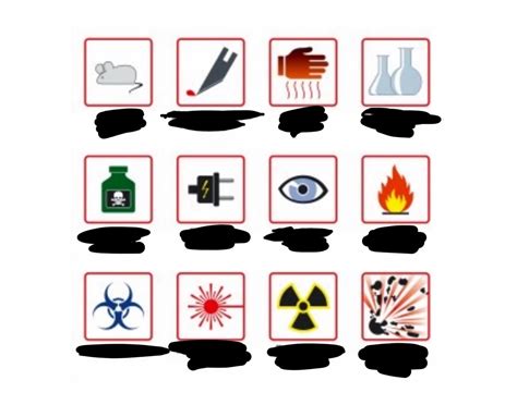 Laboratory Safety Symbols Part 1 Quiz