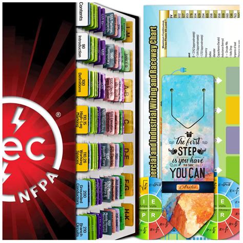 Nec Electrical Code Book Tabs