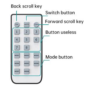 Amazon Mt Viki X Video Wall Controller X Support P Hz