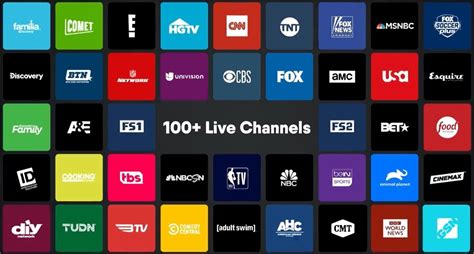 Compare Fubo To Youtube Tv Channels