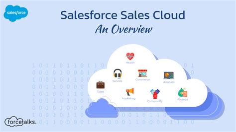 What Is Workflow In Salesforce Marketing Cloud Forcetalks