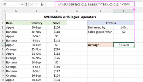 Функция Excel СРЗНАЧЕСЛИМН с несколькими критериями Snaptik