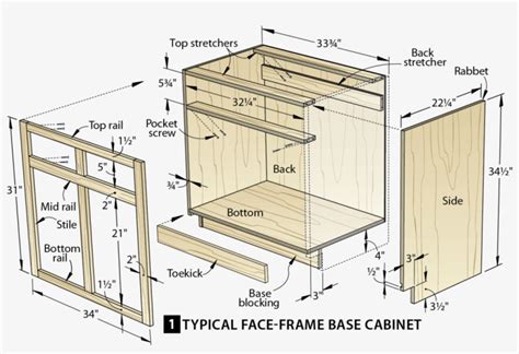 Standard Kitchen Cabinet Sizes Free Transpa Png Pngkey