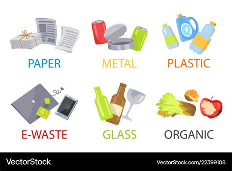 Pack Glass Paper Plastic Metal Trash Recycle Sign Stickers Self