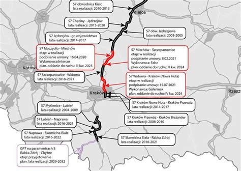 Trasa S Gda Sk Rabka Zdr J Odcinki W Przetargach Budowie I