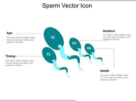 Sperm Vector Icon Ppt Powerpoint Presentation Professional Shapes