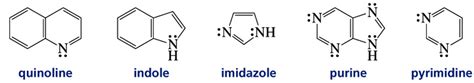 The Concept Of Aromaticity Chempapy