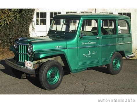 Willys Jeep Station Wagon Willys Jeep Station Wagon