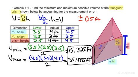 How To Determine The Minimum And Maximum Possible Volume Of A Shape With Measured Dimensions