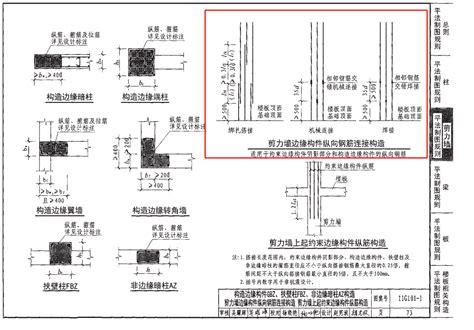 请问暗柱垂直钢筋搭接长度是按墙柱计算还是强身计算？ 服务新干线答疑解惑