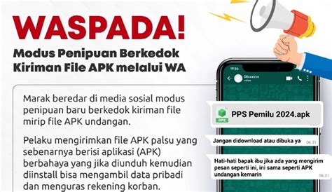 Waspada Modus Penipuan Klik File Apk Pps Pemilu Di Whatsapp Isi