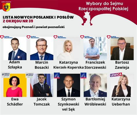 Lista osób wybranych na posłów oraz senatora w kolejnej kadencji Sejmu