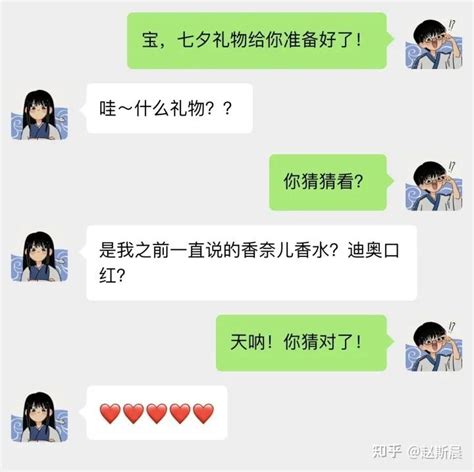 2023年情人节送女朋友什么礼物比较好送女朋友情人节礼物清单送女朋友礼物排行榜女生最想要的礼物推荐 知乎