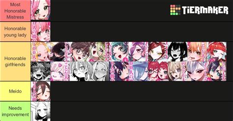 Girlfriend Tier List According To Meido Reddxxx The Nsfw Browser