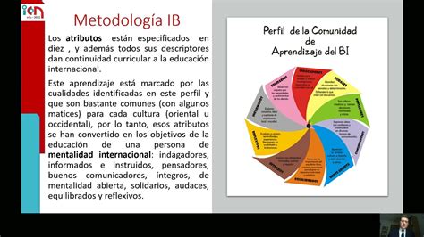 La Misi N Y El Perfil De La Comunidad De Aprendizaje Ib Youtube