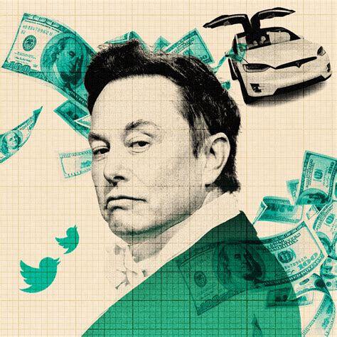 Elon Musk A Very Quick Guide To The Twitter And Tesla Boss