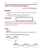 Dbs Lab Pdf Dbs Winter Lab Entity Relationship