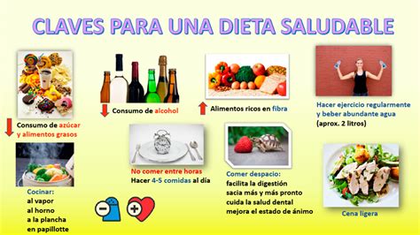 Claves Para Una Dieta Saludable Cof León