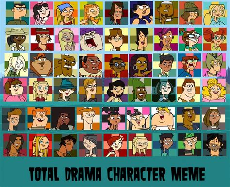 Total Drama Character Rankings By Christlover357 On Deviantart