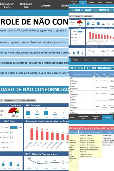 Planilha de Controle de Não Conformidades Organize e gerencie todas as