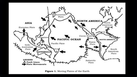 Science 10 Quarter 1 Plate Tectonicspptx