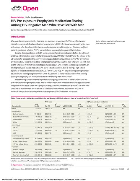 Pdf Hiv Pre Exposure Prophylaxis Medication Sharing Among Hiv Negative Men Who Have Sex With Men