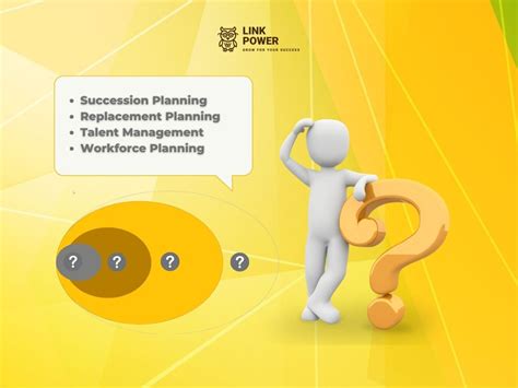 Succession Planning Replacement Planning Talent Management Workforce