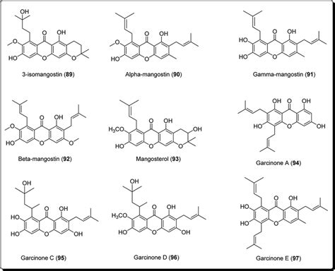 Structure of natural xanthones in marketed formulations. | Download ...