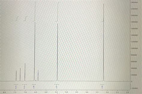 Solved Annotate The 1h Nmr Spectrum Of A Diels Alder