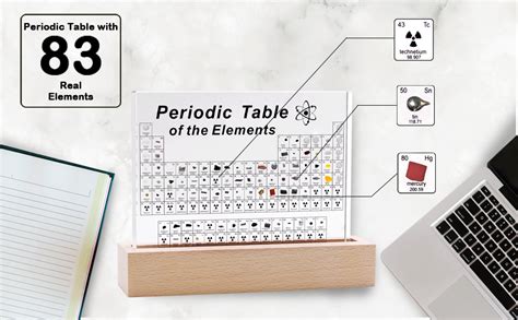 Mua Sethvill Periodic Table With Real Elements Inside Acrylic