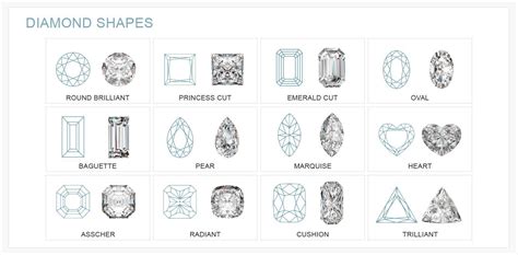 Wedding Ring Cuts And Shapes Top Sellers | bellvalefarms.com