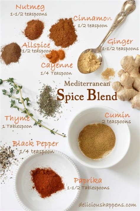 Best 25+ Mediterranean spices ideas on Pinterest | Mediterranean soup ...