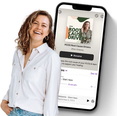 Jillian Greaves Functional Nutrition PCOS Root Cause Driver Quiz