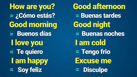 50 Frases En Ingles Para Principiantes 🤓 Aprender Ingles 🗽 Youtube