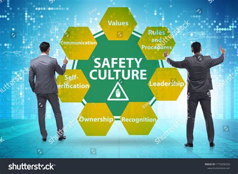 Businessman Safety Culture Concept Stock Photo 1775698256 Shutterstock