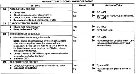 1998 Ford Ranger Dome Light Door Switch