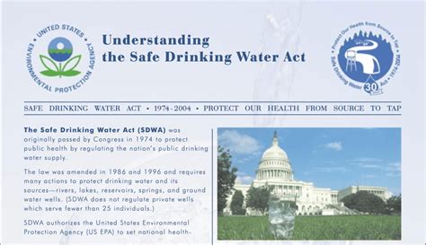 The Not So Safe Drinking Water Act Save The Aurora Reservoir