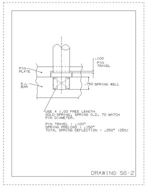 Injection Mold Ejection System Design Guidance Upmold Limited