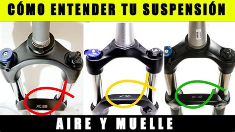 CÓMO FUNCIONA LA SUSPENSIÓN DE UNA BICICLETA EXPLICACIÓN SENCILLA