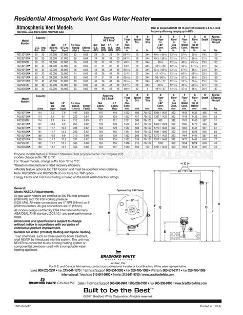 Bradford White Rg T N Water Heater Spec Sheet Water Heater Manuals