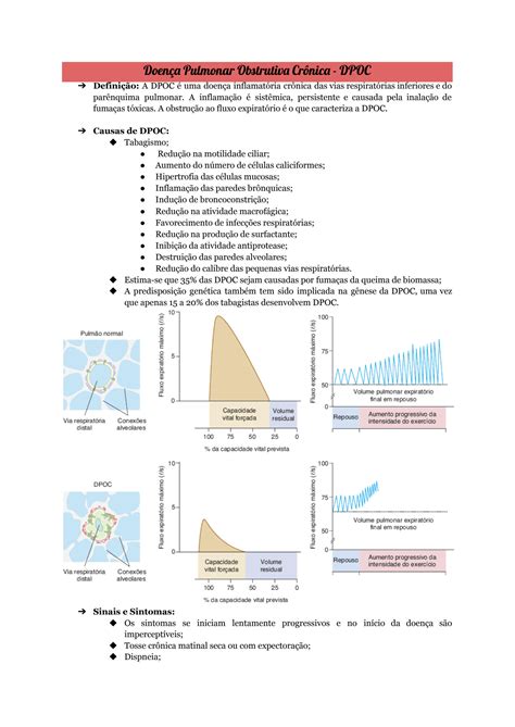 SOLUTION Aula Doen A Pulmonar Obstruttiva Cr Nica Studypool