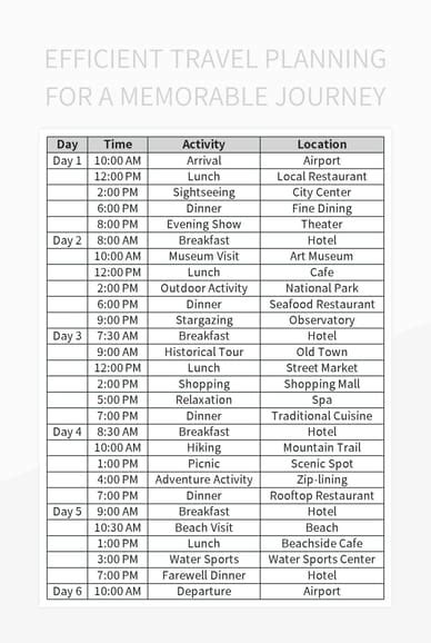 Efficient Travel Planning For A Memorable Journey Excel Template And