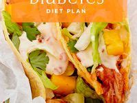 Diabetic Meal Plan