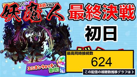 ライブ同時接続数グラフ『ぷにぷに【妖魔人 最終決戦！】【初日ガシャライブ】ガシャ後は攻略もやっていきます妖怪ウォッチぷにぷに【oka