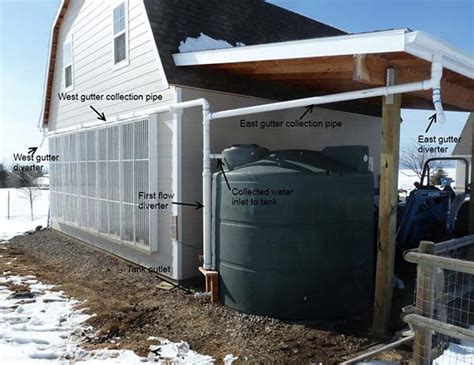 Awesome Diy Rainwater Harvesting Systems You Can Build At Home