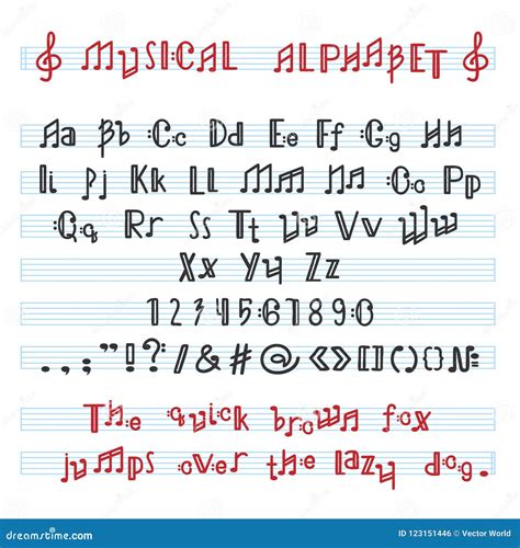 Alphabet Abc Vector Musical Alphabetical Font With Music Note Letters